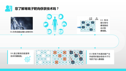 無錫國康聯癌細胞“清零”新突破 低成本細胞技術重塑抗癌未來