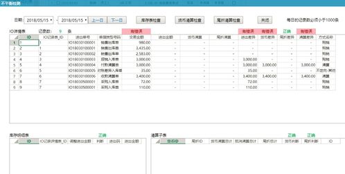 活字格定制零售企業(yè)日日結(jié)財務(wù)報告管理系統(tǒng)