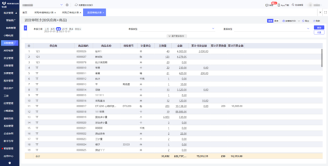 ERP系統(tǒng) 外包還是定制？企業(yè)實(shí)施路徑的深度解析