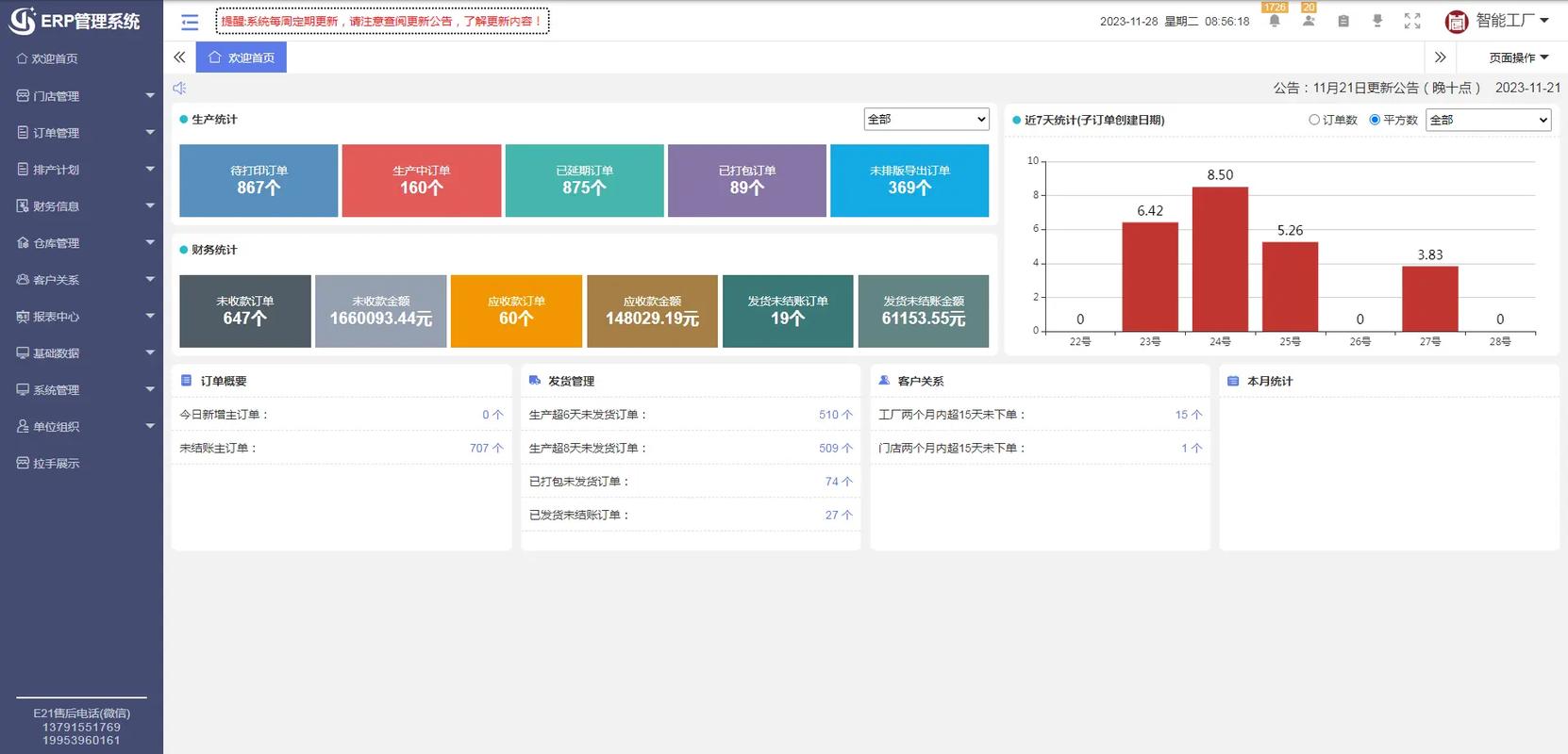 大管家全屋定制ERP軟件 整合拆單、掃碼跟蹤與企業(yè)業(yè)務(wù)系統(tǒng)定制的智能解決方案